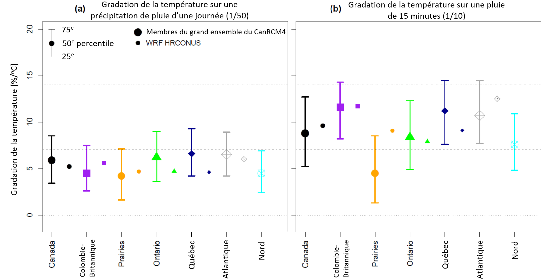 See description below